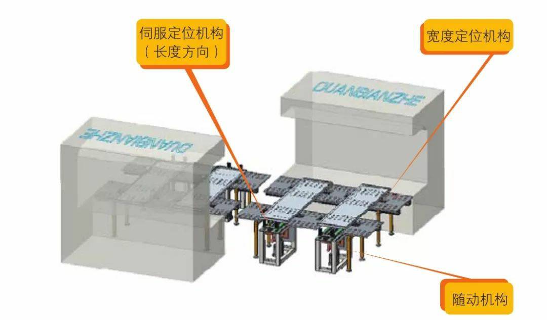 钣金加工产品在自动化及电梯行业中的应用 -易倍体育app官网登录入口-易倍(中国) 钣金加工产品在自动化及电梯行业中的应用 -易倍体育app官网登录入口-易倍(中国)