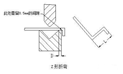 钣金加工中数控折弯加工零件范围及加工精度参数的详细解答-易倍体育app官网登录入口-易倍(中国) 钣金加工中数控折弯加工零件范围及加工精度参数的详细解答-易倍体育app官网登录入口-易倍(中国)