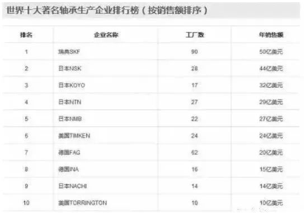 涉及钣金加工行业、全球领先的高客户设备-易倍体育app官网登录入口-易倍(中国) 涉及钣金加工行业、全球领先的高客户设备-易倍体育app官网登录入口-易倍(中国)