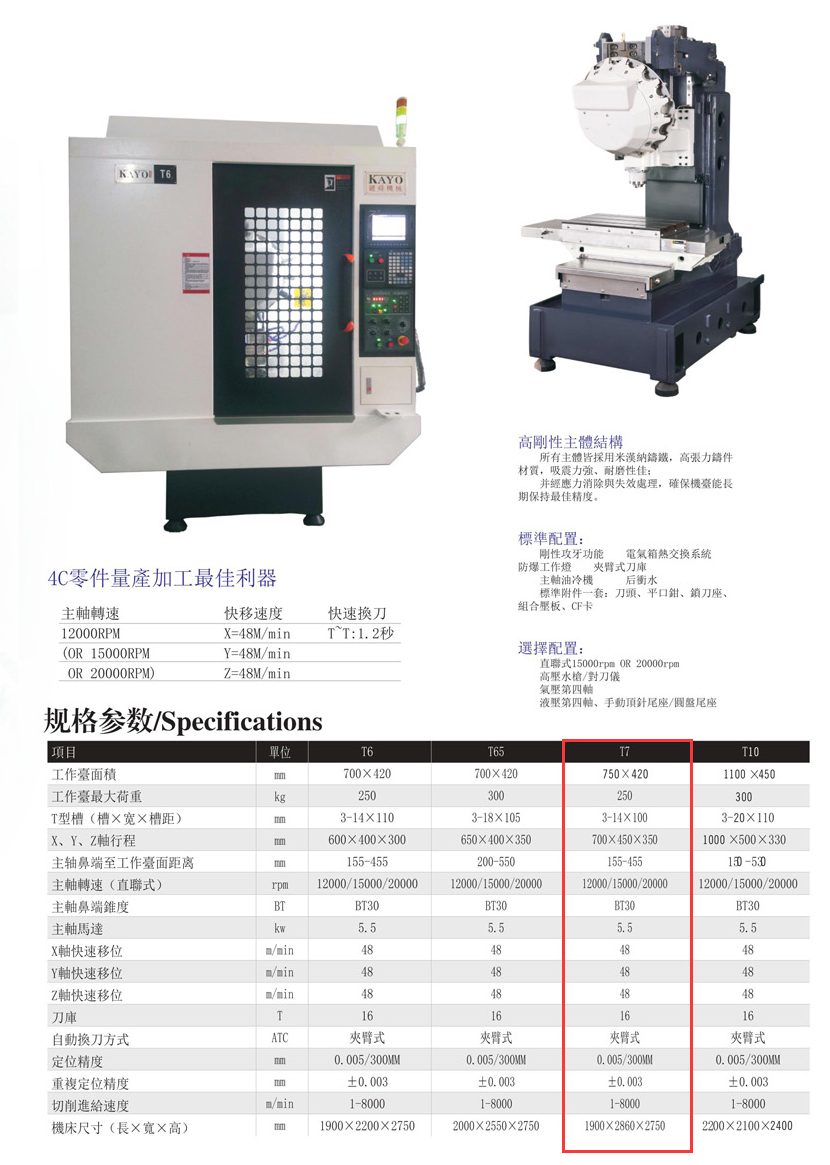CNC-T7-易倍体育app官网登录入口-易倍(中国) CNC-T7-易倍体育app官网登录入口-易倍(中国)