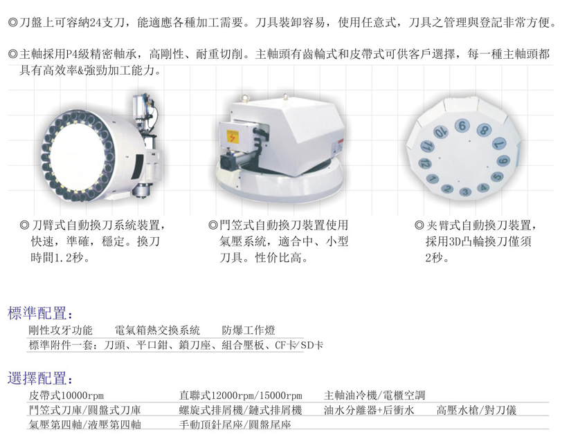 CNC-VMC1165-易倍体育app官网登录入口-易倍(中国) CNC-VMC1165-易倍体育app官网登录入口-易倍(中国)